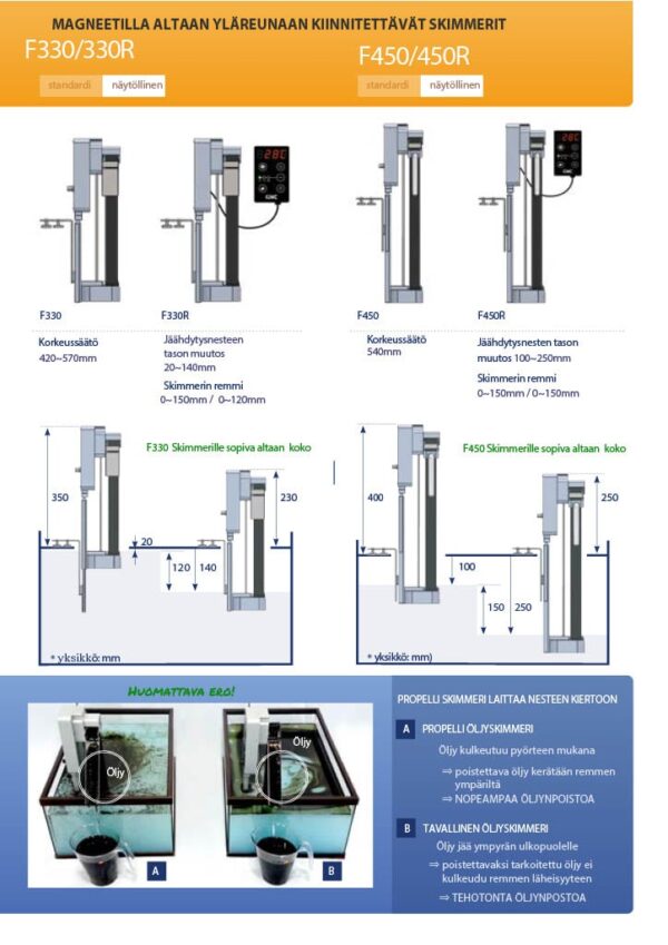 CNC-OS magneettikiinnitteiset öljyskimmerit ja niiden korkeussäädöt